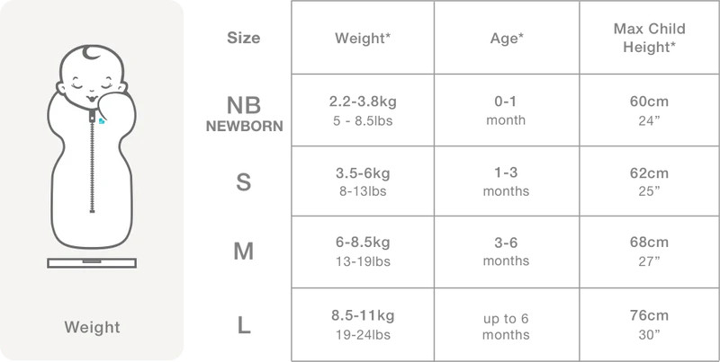 Measurements - Conversion Guide - Loveandflourbypooja