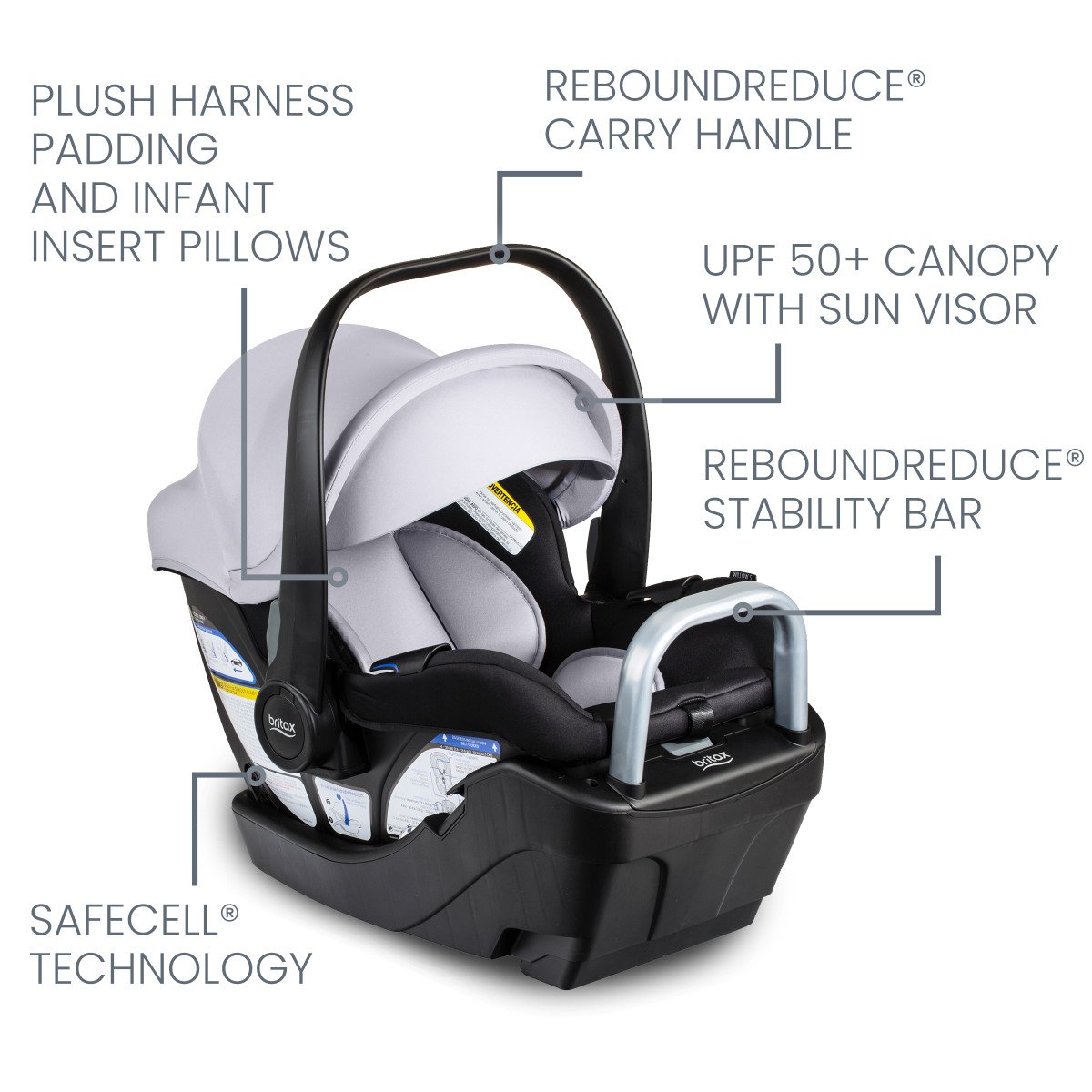 Willow Go™ Assembly & Disassembly