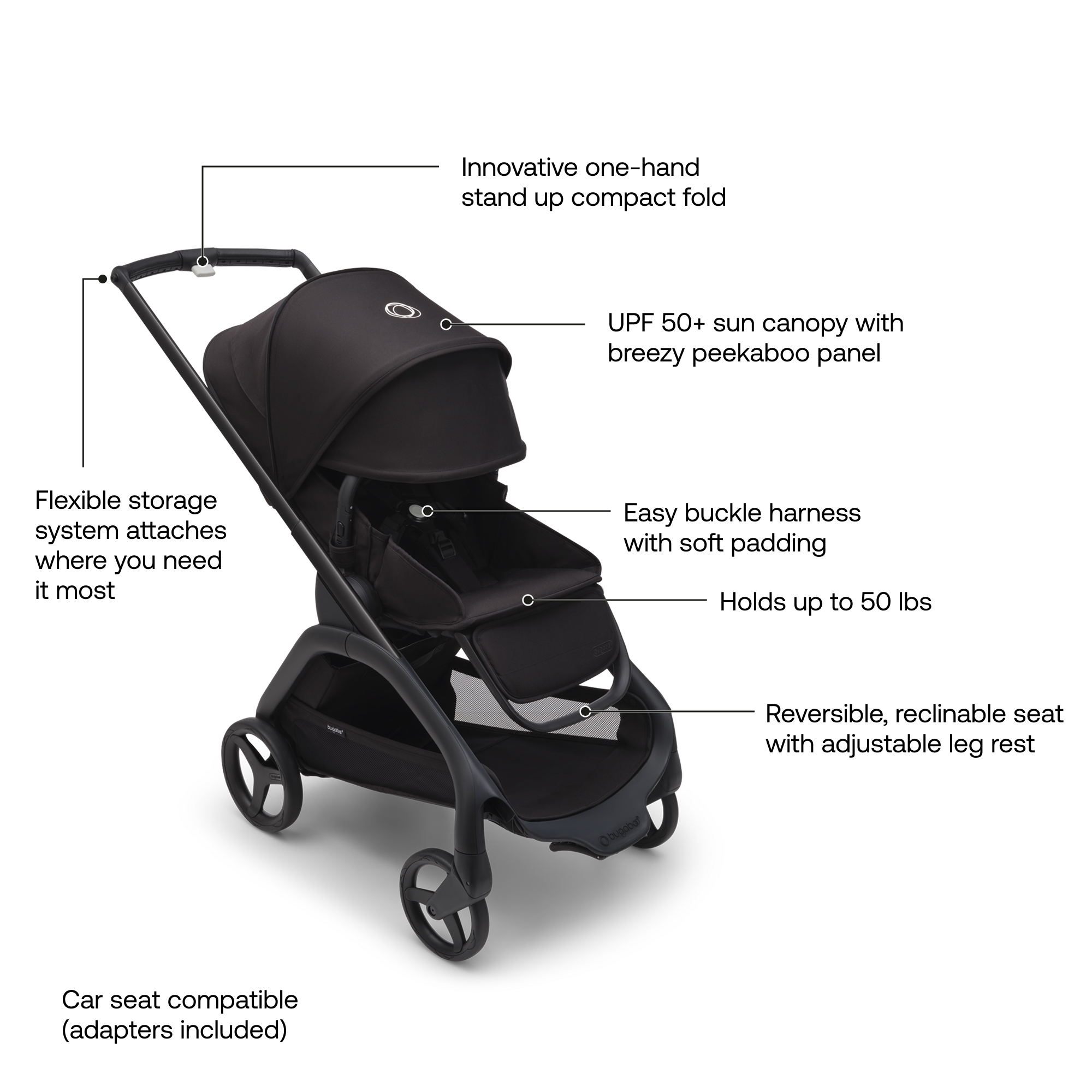 Bugaboo Dragonfly Complete Stroller | BabySquare