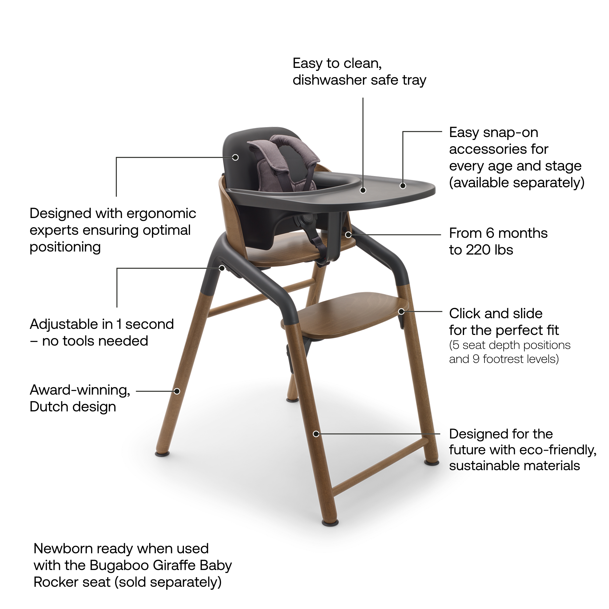 Bugaboo Giraffe Complete High Chair | BabySquare