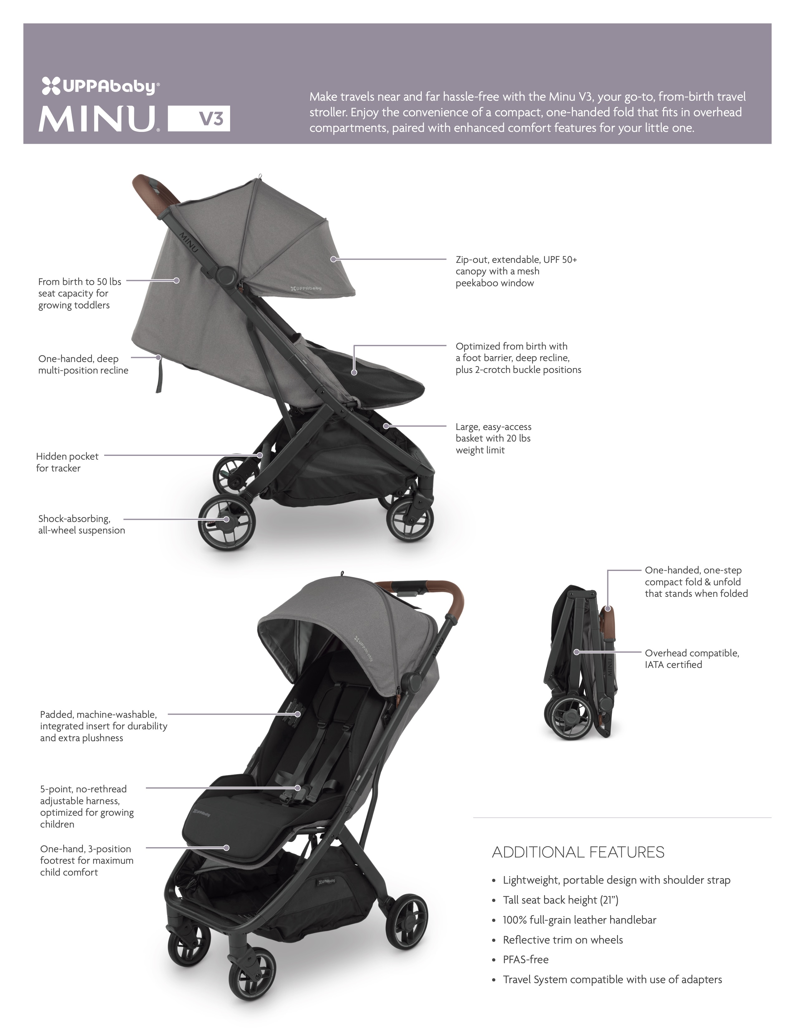 UPPAbaby MINU V3 Stroller