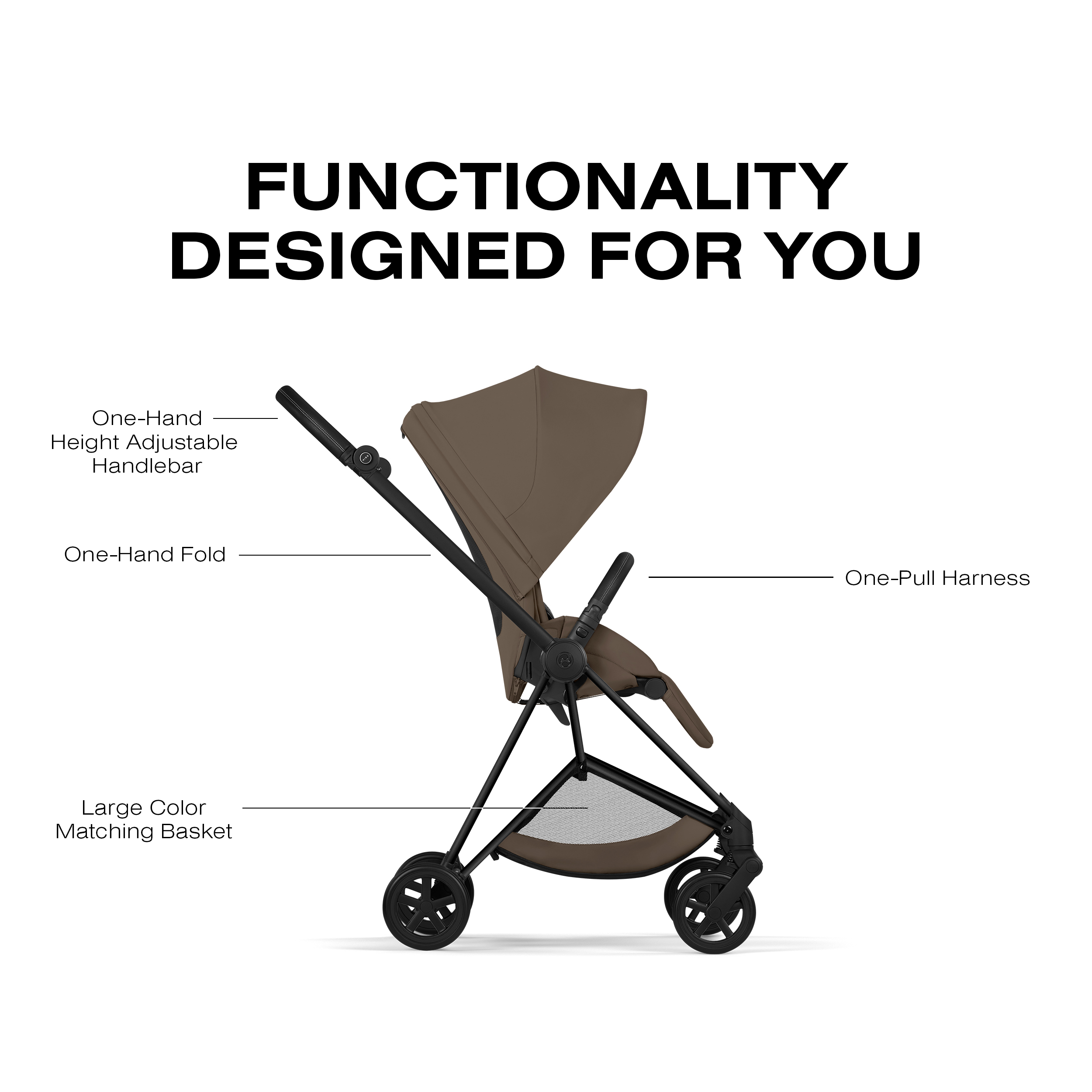 Cybex Mios Stroller - Matte Black Frame (2026)