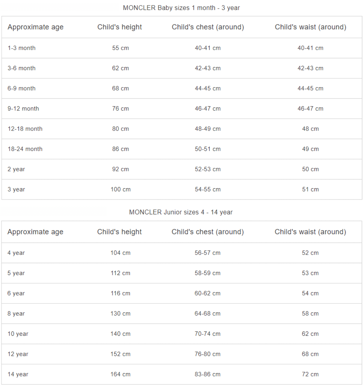 Moncler kids shop size guide