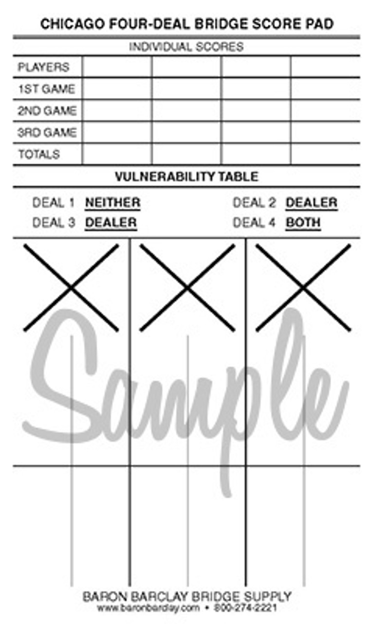 Rubber Bridge Scoring Chart