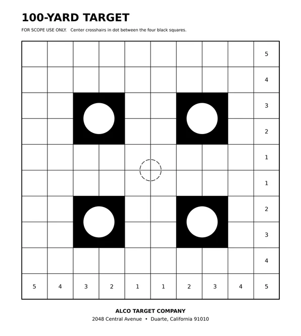 50-200 Yard Zero: The Best AR-15 Red Dot Zero | Alco Target