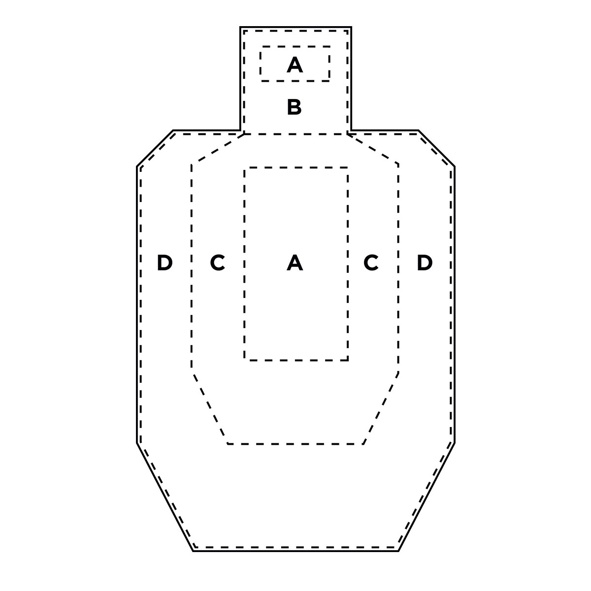 Ipsc Uspsa Licensed Carboard Shooting Target Alco Target Company