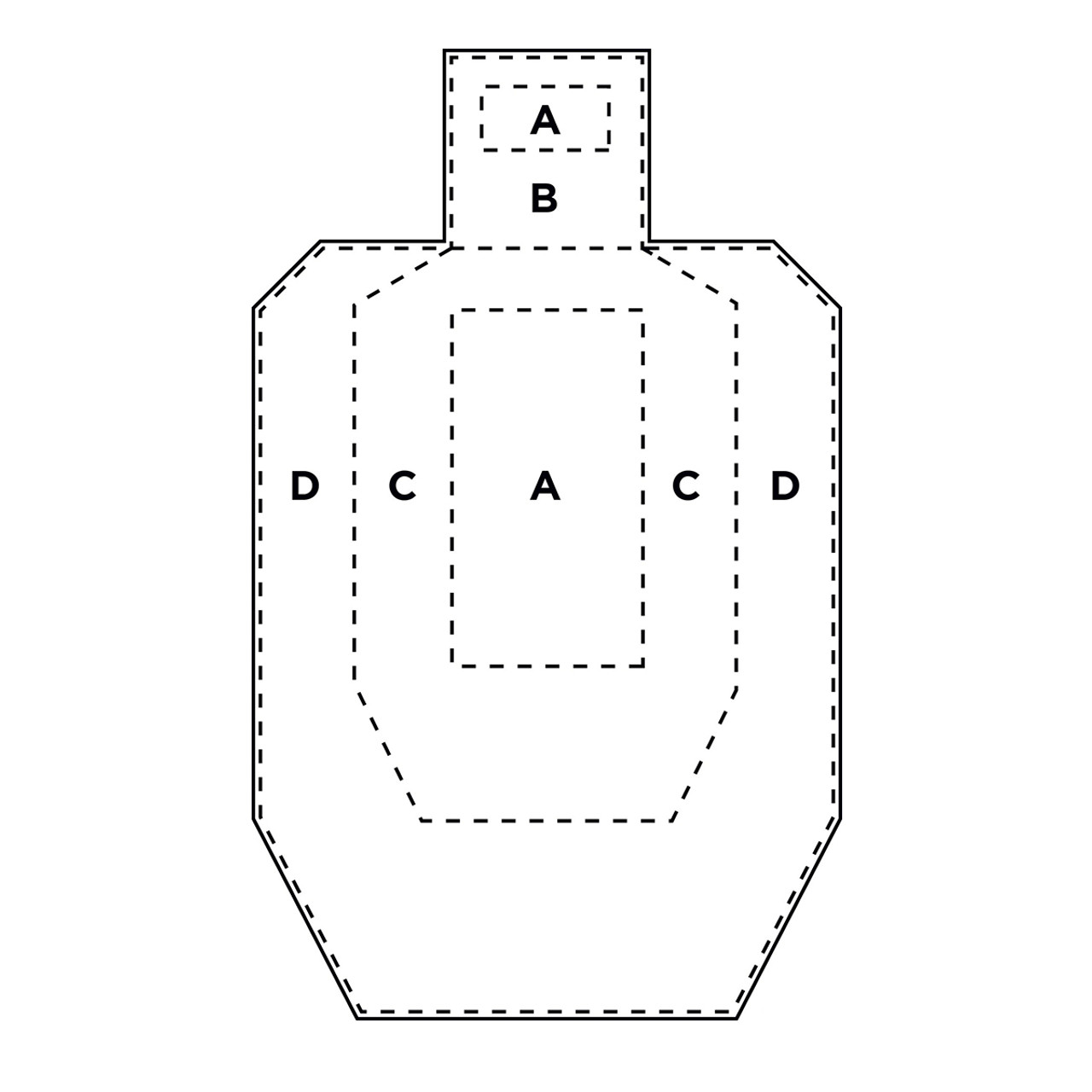 IPSC/USPSA - Licensed Carboard Shooting Target - Alco Target Company®