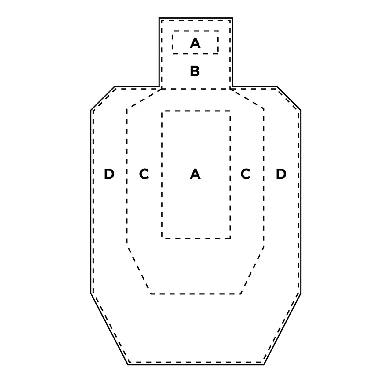 IPSC/USPSA - Licensed Carboard Shooting Target