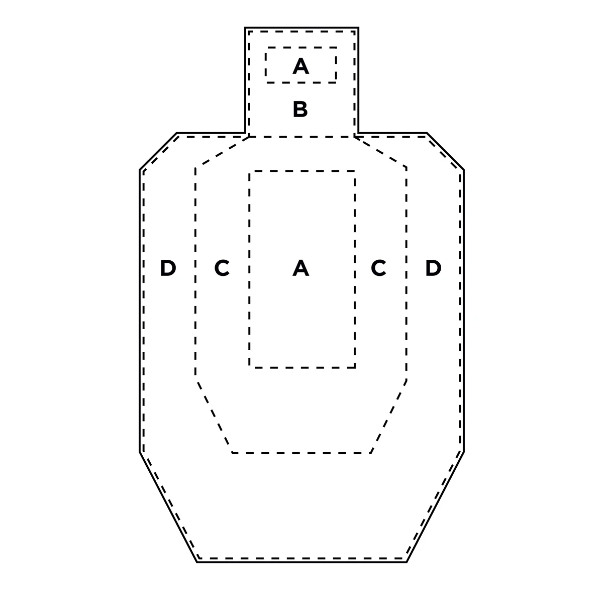 official-uspsa-ipsc-licensed-cardboard-shooting-target-by-alco-target-18-x-30-inches-perforated-a-c-d-zones