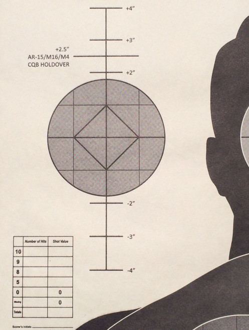 bt-5S-rpd-shaded-black-police-silhouette-1-inch-grid-10-8-scoring-18x24-made-in-usa-alco-target
