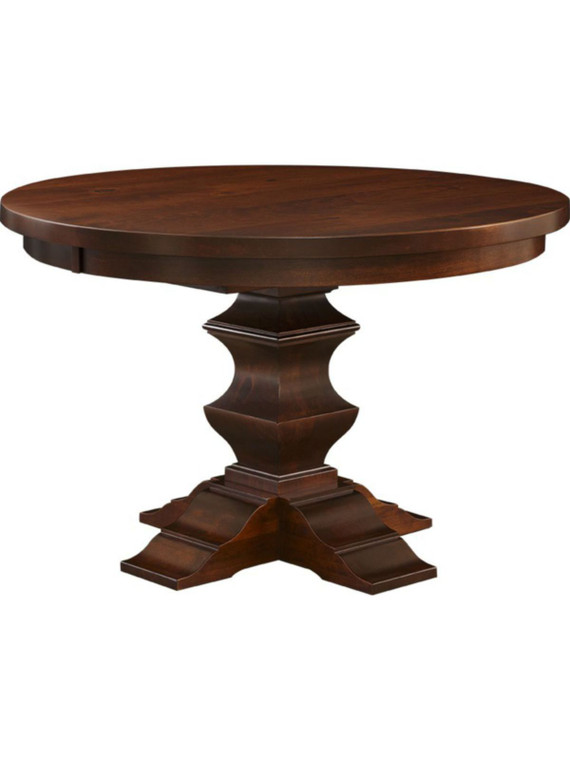 Ramsey Table 948