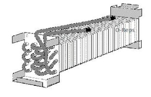 (G5-2) Delfield 3516093 Evaporator coil