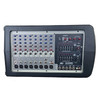 PEAVEY XR 8600 - 8 CHANNEL DUAL 600-WATT POWERED MIXER