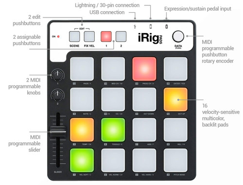 NEW IK MULTIMEDIA IRIG PADS