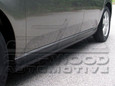Forte Side Skirts