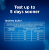 Clearblue Pregnancy Test Combo Pack, 4ct - Digital with Smart Countdown & Rapid Detection - Value Pack