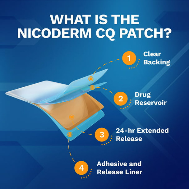 Nicoderm CQ Stop Smoking Aid Clear Patch 7 mg Step 3 - 14 Patches