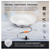 Globe Electric 12-Pack 5/6" Adjustable CCT Dimmable LED Retrofit Recessed Light