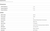 Google Nest Doorbell (Battery) - Smart Wi-Fi Video Doorbell Camera - Ivy
