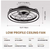 19 in Indoor Black Caged Enclosed Ceiling Fan w/LED Light, Remote, & App Control