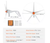 Vevor FA200W 12V AC Wind Turbine Power Generator Kit 500W 5-Blade 12m/s White