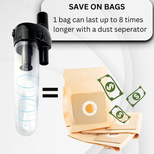Turbo Cyclonic Vacuum Cleaner Dust Separator For Most Leading Brands And Models, Upgraded