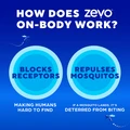 How does Zevo On-Body work? Zevo On-Body blocks receptors, making humans hard to find. It also repulses mosquitos. If a mosquito lands, it's deterred from biting.