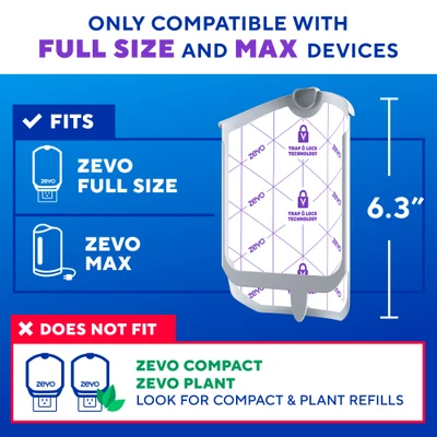 Only compatible with Full Size and Max devices. Does not fit Zevo Compact or Plant traps.