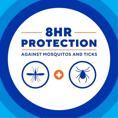 Zevo On-Body Mosquito and Tick Repellent provides 8 Hour protection against mosquitos and ticks.