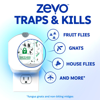 Zevo traps & kills fruit flies, fruit flies, gnats, house flies, fungus gnats and non-biting midges.