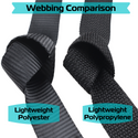 EZ-Xtend Polyester Webbing 1 Inch Lightweight - Comparison
