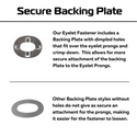EZ-Xtend Turnbutton Curtain Eyelet Fasteners - Backing Plate Comparison