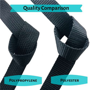 EZ-Xtend Pontoon Ladder Pull Up Strap Using Snap Hook System