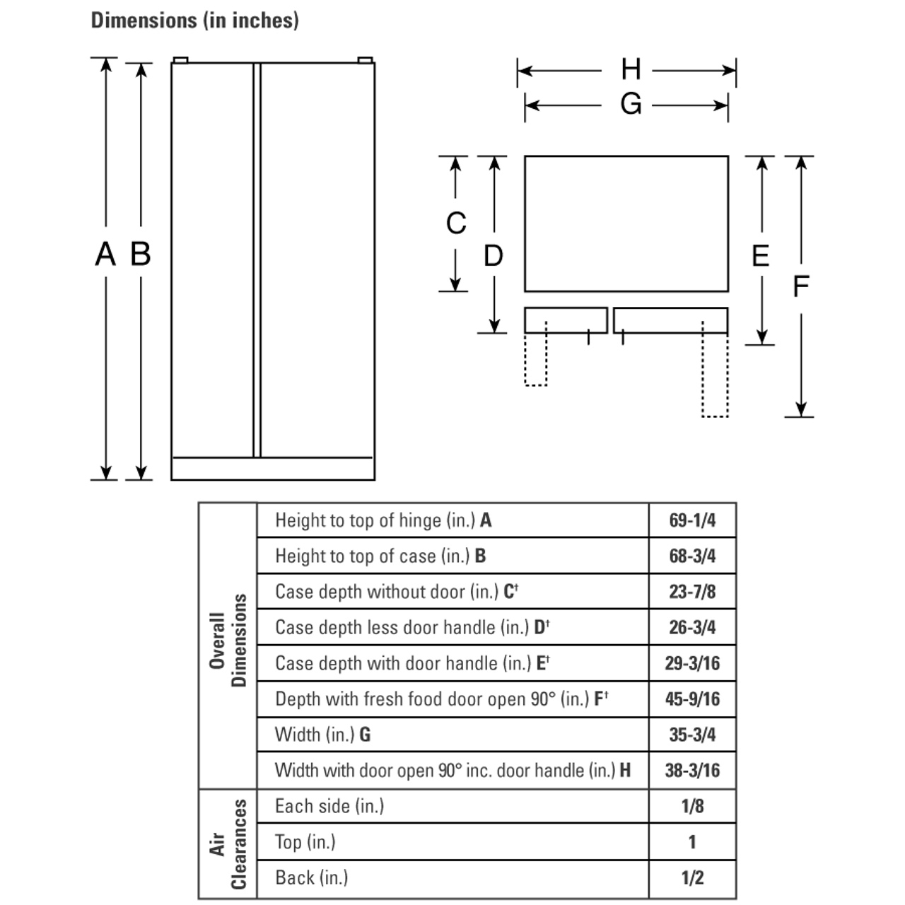 gsc21kgr_dim.png gsc21kgr_dim.png