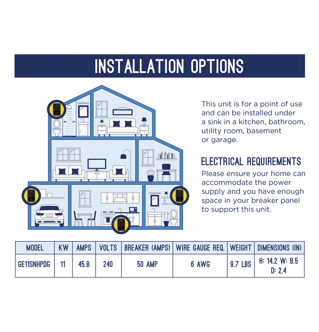 111424_GE11_Tankless_WH_InstalOpt_2400x2500.jpg