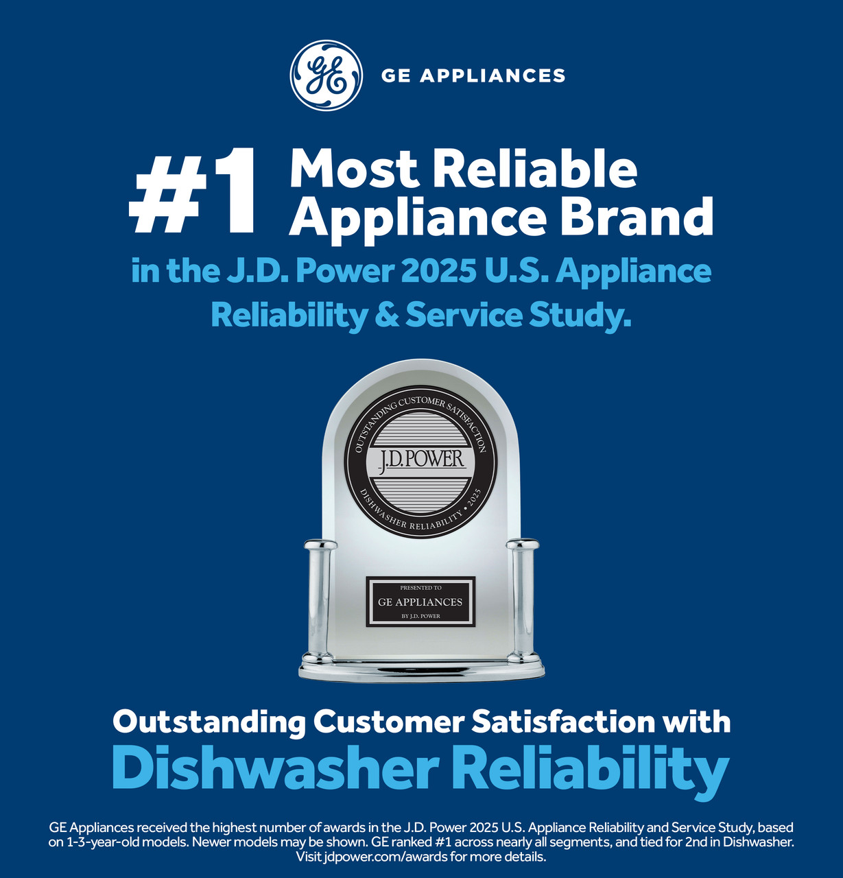 GE Dishwasher - Thumbnail 3
