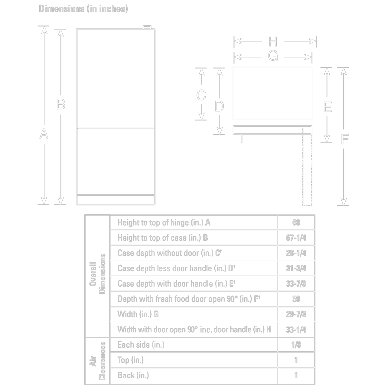 pds20mbrsbrmcrscr_dim.png pds20mbrsbrmcrscr_dim.png