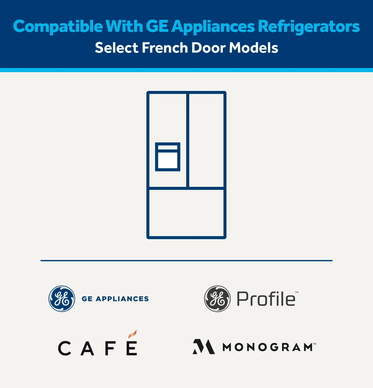 3325_GE_WaterFilter_RPWFE_MWF_Compatability_2400x2500.jpg