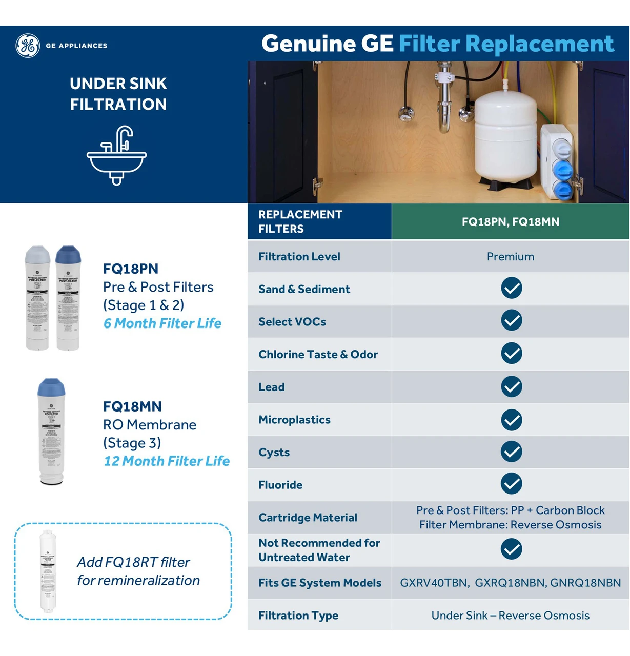 GXRQ18NBN.FQ18PN.FQ18MN.jpg
