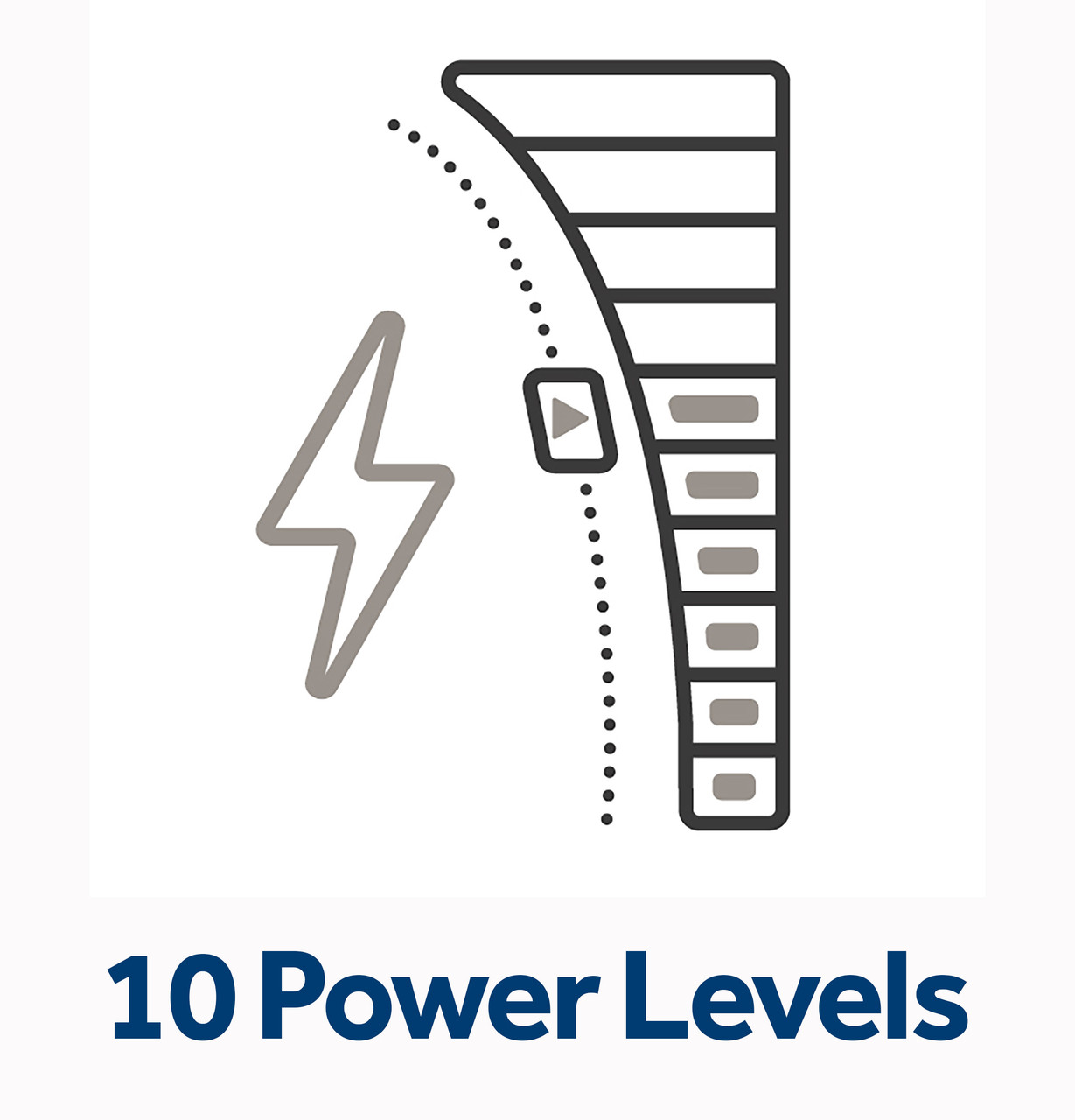 Microwave - Cooking Power - 10 power levels.jpg