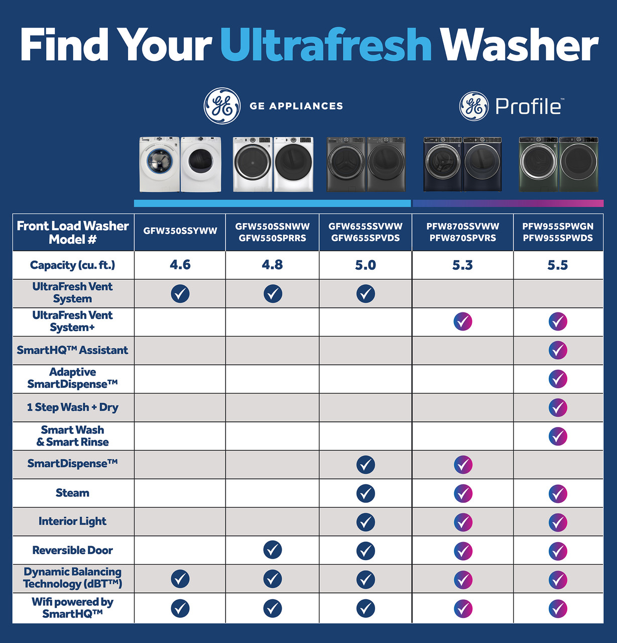 UFFL Chart_ 2400x2500 size.jpg UFFL Chart_ 2400x2500 size.jpg