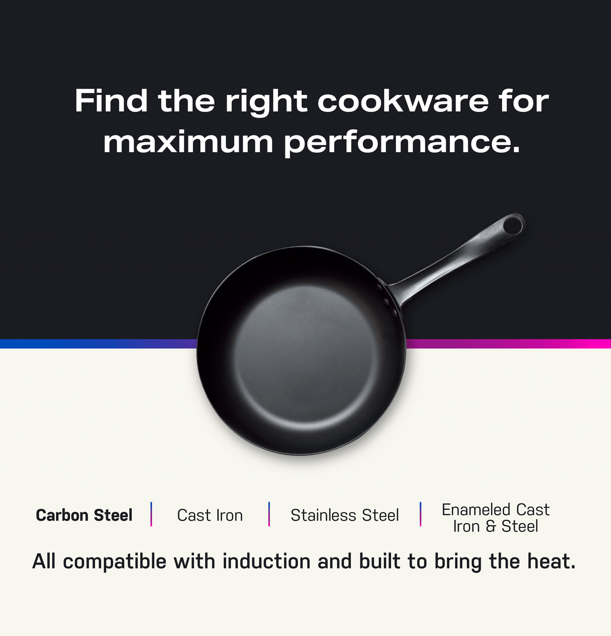 126424_Profile_InductionCookware_GIF_2400x2500.gif