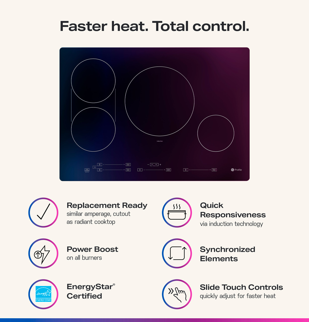 3293_Profile_PHP6030DWBB_Infographic_2400x2500.jpg