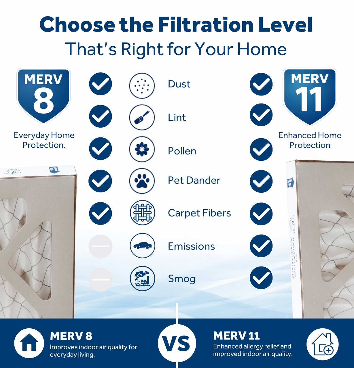 GE_Furnace_Filter_MERV_8_v_11_R2.png