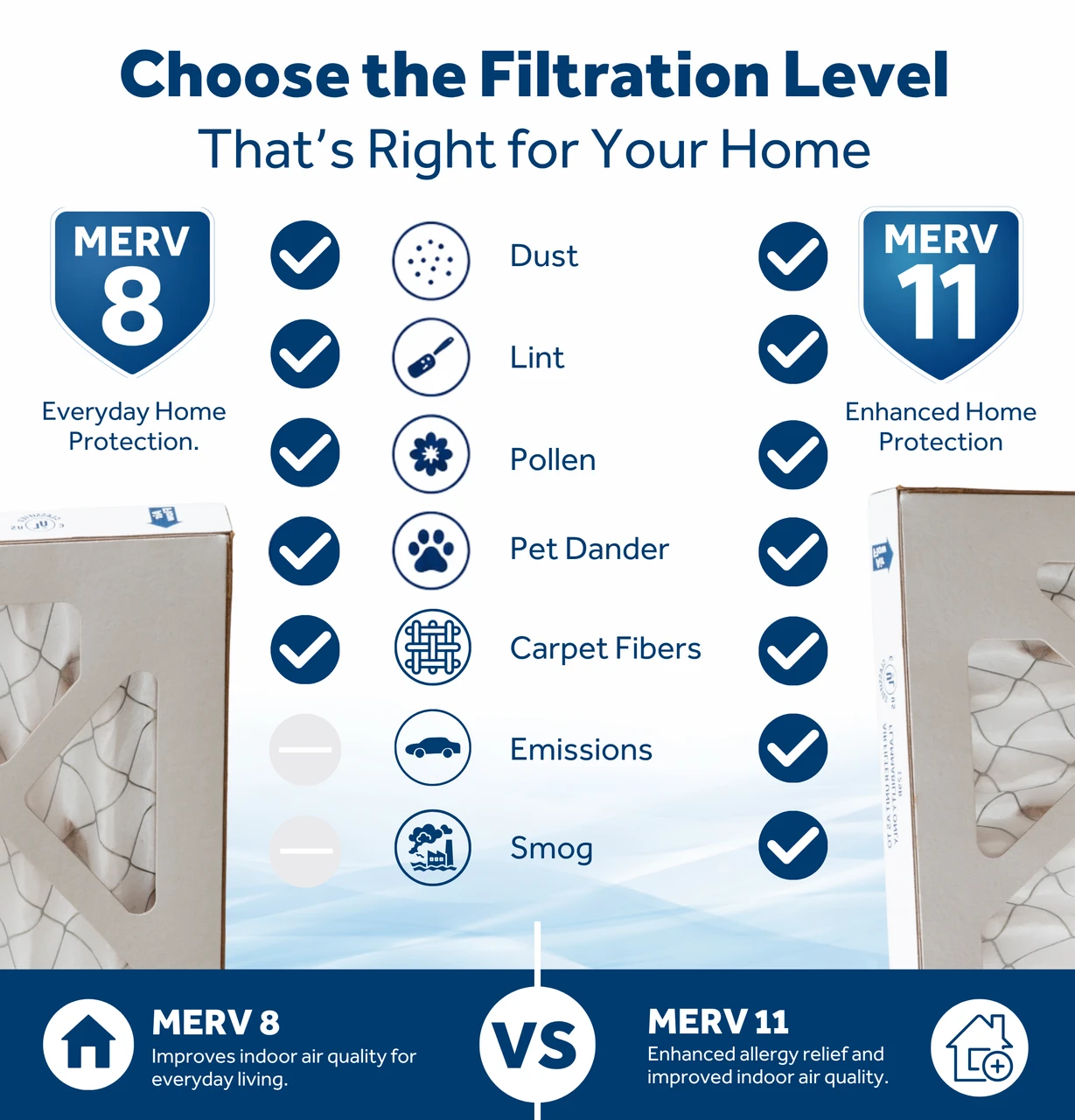 GE_Furnace_Filter_MERV_8_v_11_R2.png