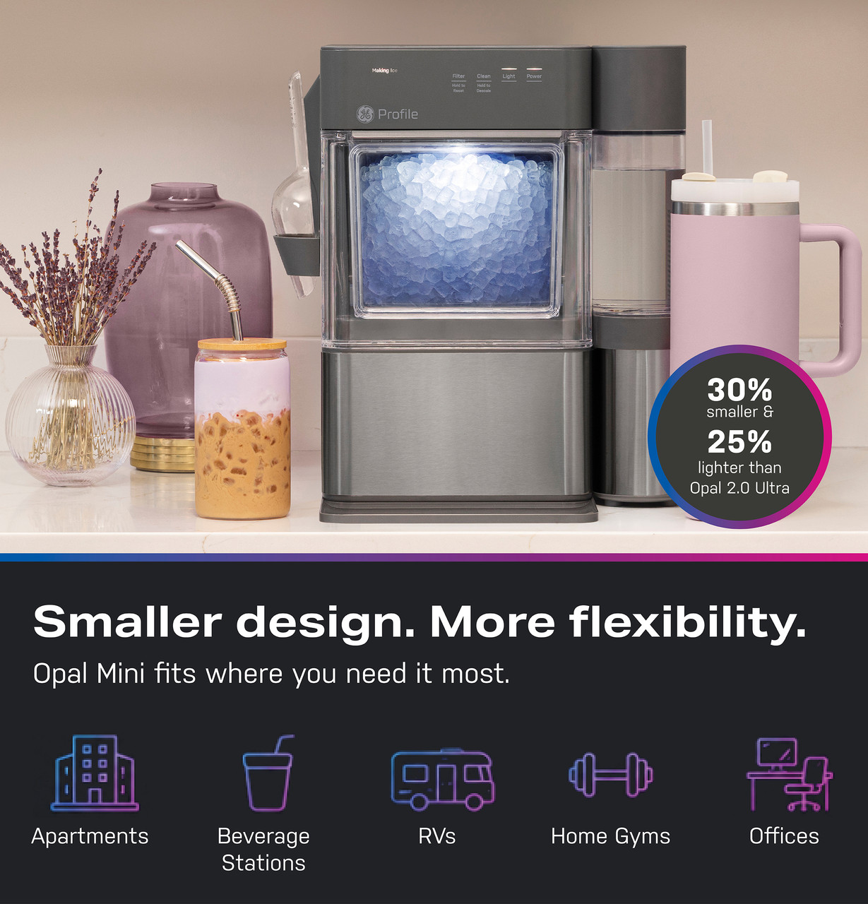 Opal Mini Infographics_0526_Opal Mini Pro_1.jpg