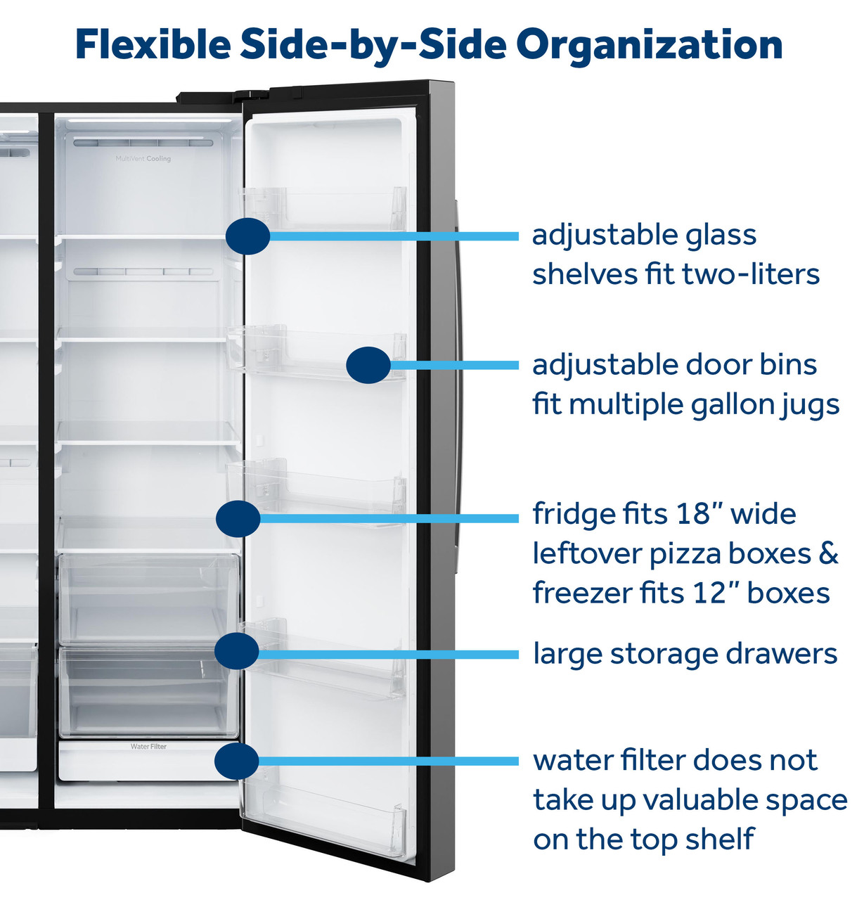 5444846873_GSS28NYYFS_Organization.jpg