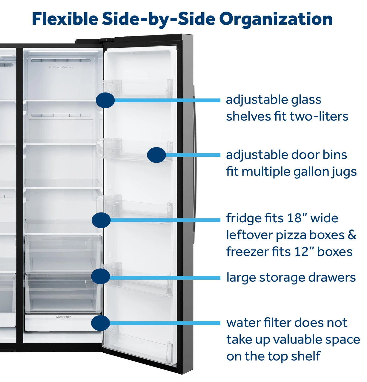 5444846873_GSS28NYYFS_Organization.jpg