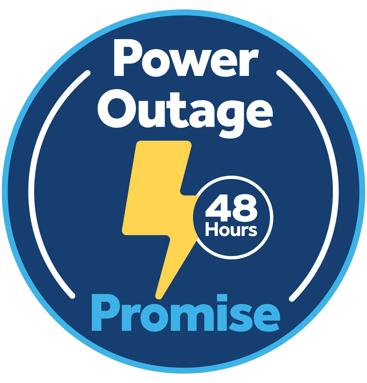 7_Power Outage Promise Upright Freezer_ALL.jpg