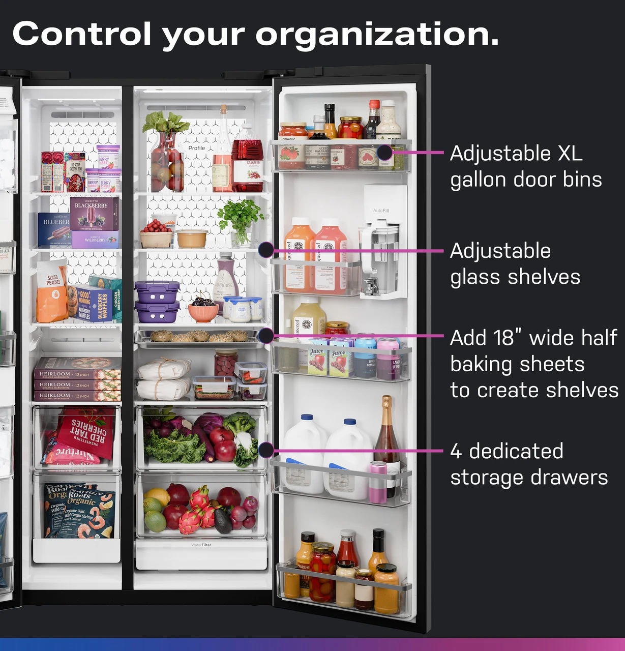 4377_POE29QYYFS_Organization.jpg